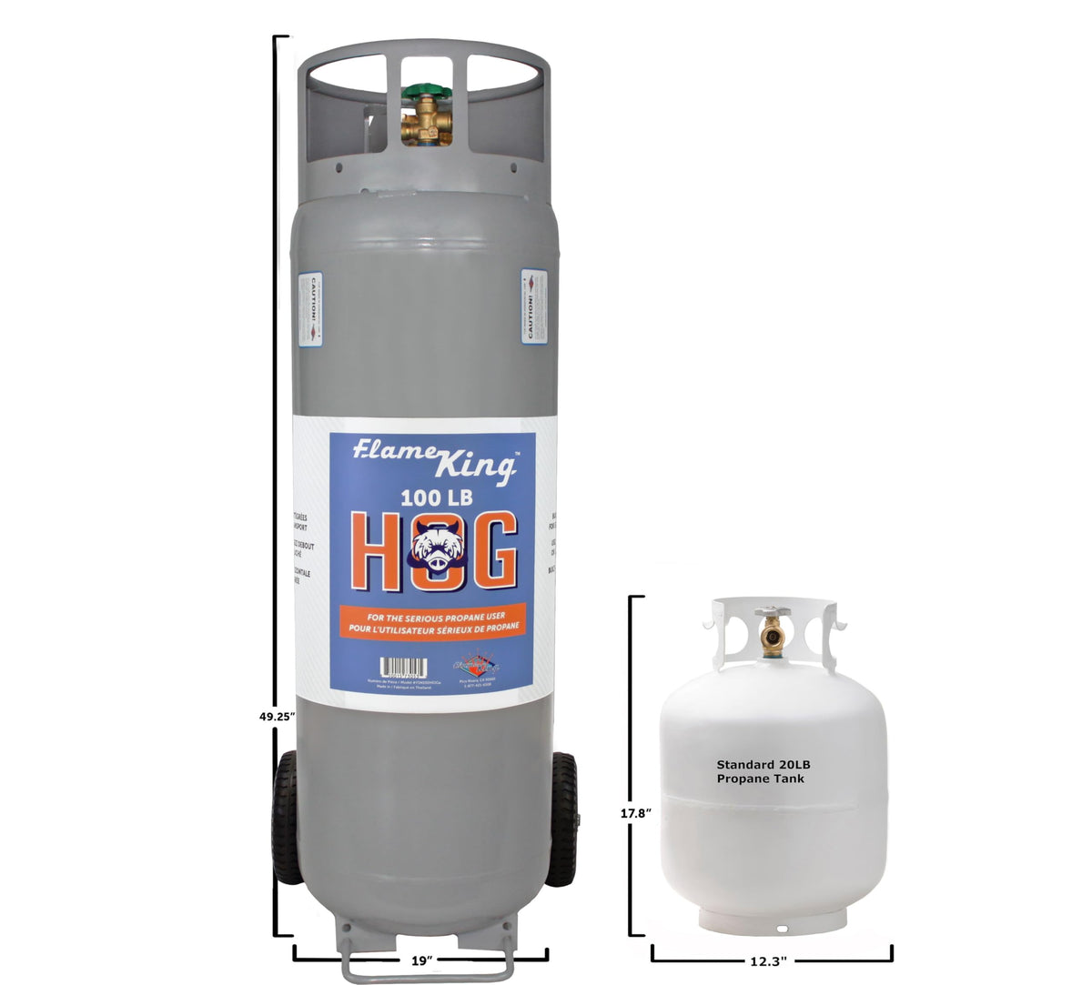 Flame King 100LB Empty Propane Tank with Wheels, Horizontal & Vertical LP Cylinder with Built-in Gauge for Fire Tables, Fire Pits, Patio Heaters, Barbeques, Lunch Trucks, Weed Torches & Truck Campers