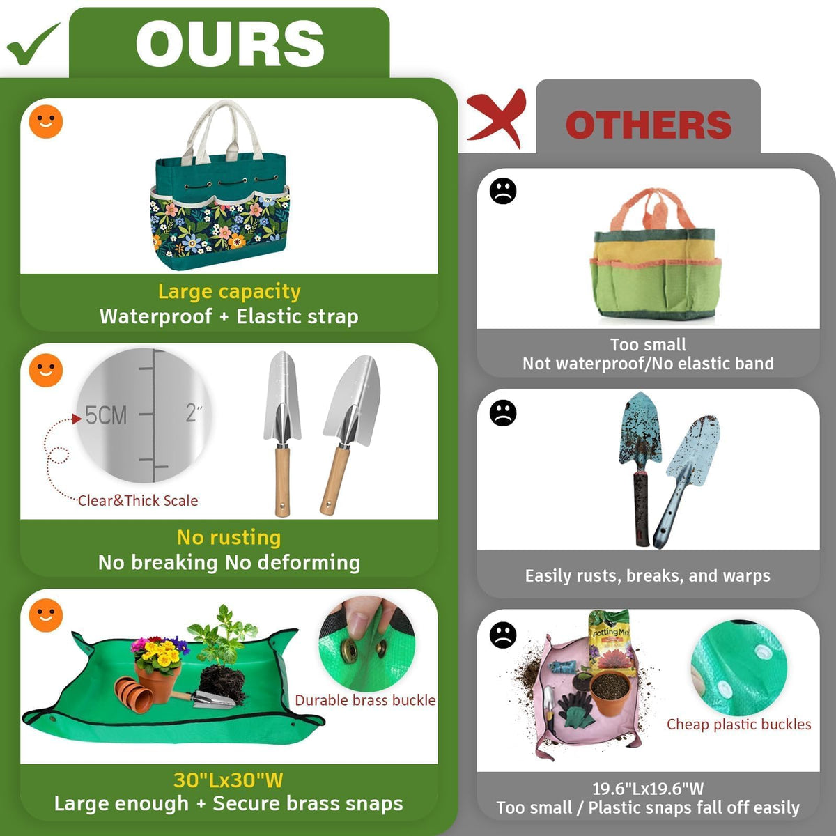 22Pcs Gardening Tools Set for Women Heavy Duty Garden Hand Tools Kit Birthday Gifts for Mom Wife Grandma Beginner Gardening Accessories with Tote Bag/Shovels/Repotting Mat/Plant Labels/Gloves