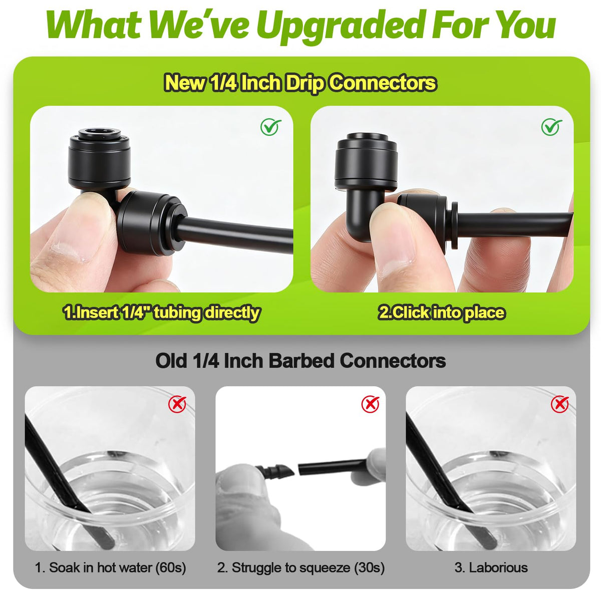 Copadri Quick Connect 1/4" Drip Irrigation Elbow Fitting: 32 Pieces Push to Fit Drip Line 90 Degree Elbow Parts for 1/4-Inch Tubing Leak Free Dripline Hose Connectors for Garden Lawn Sprinkler System