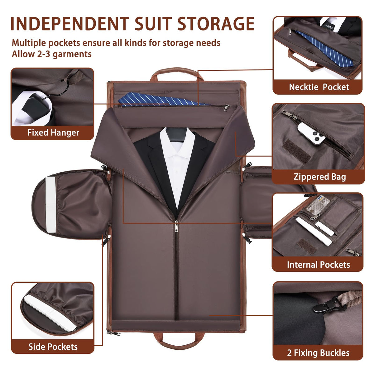 Leather Garment Bag，Convertible Garment Duffel Bag for Travel Mens Suit Bag 2 in 1 Waterproof Foldable Carry on Garment Bag with Shoulder Strap Weekender Bag with Shoe Pouch
