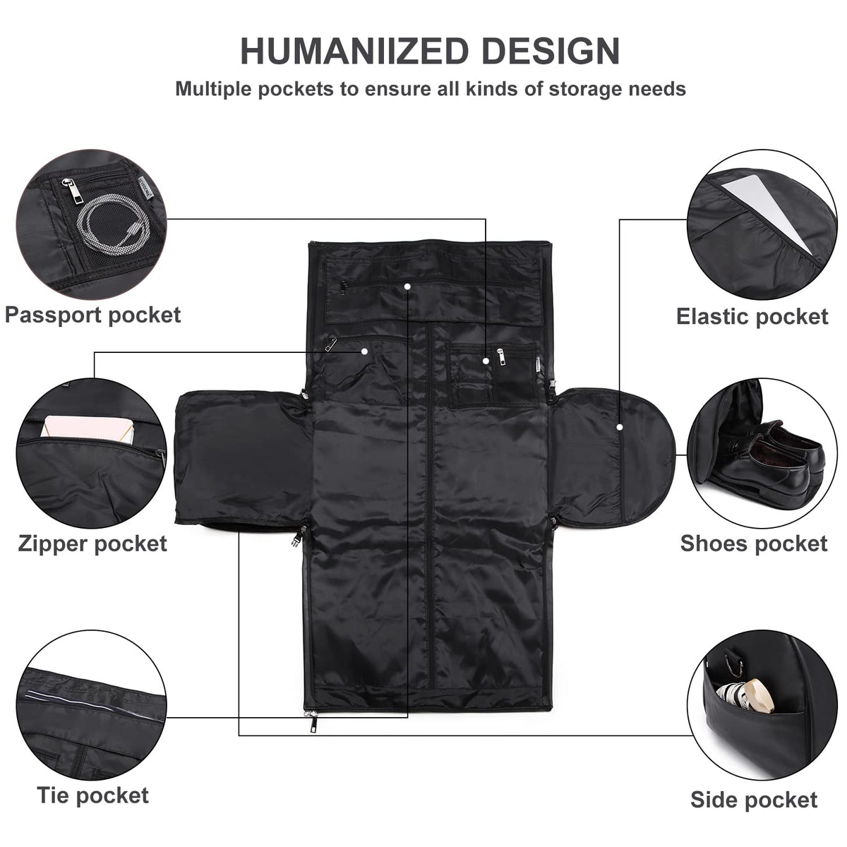 Carry On Garment Backpack, 3 in 1 Waterproof Mens Garment Bag for Travel Business, Leather Duffel Bag with Shoe Compartment -Black