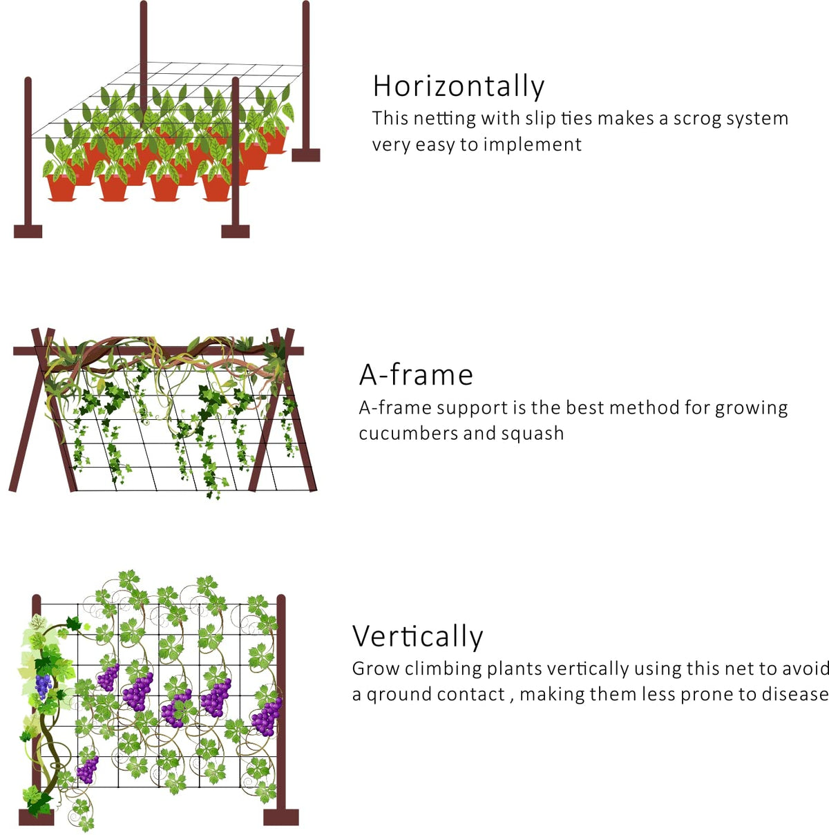 Toolazy Trellis Netting 79" x328' Green - Heavy Duty 6" Mesh Plant Support Net for Climbing Vegetables, Garden Trellis Roll for Tomato Cucumber Pea Bean Vine Grow Tent Scrog Hydroponic Use