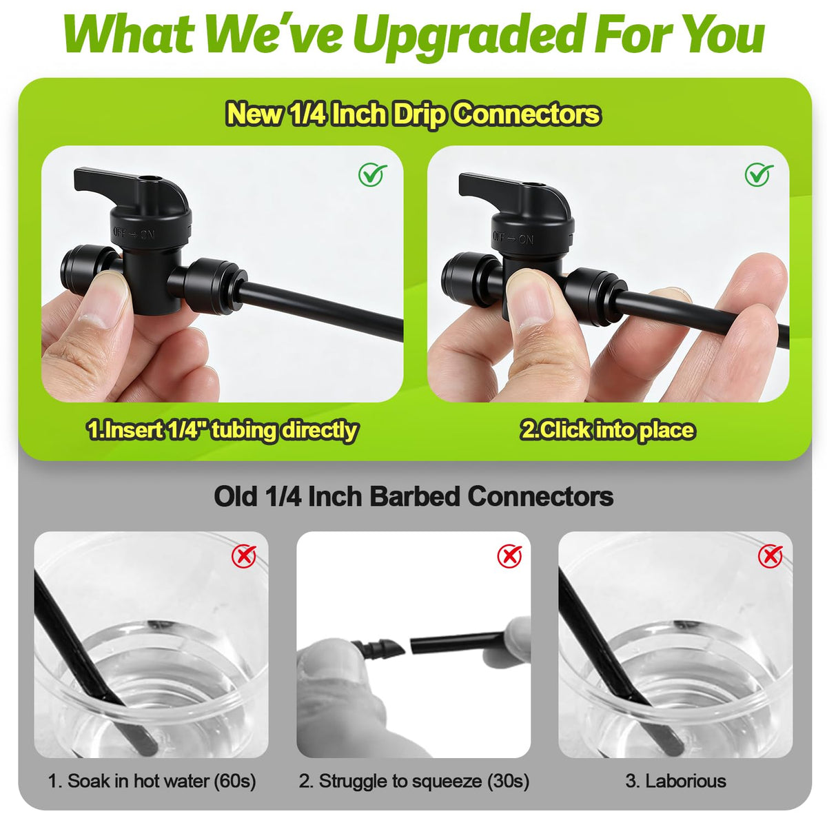 Copadri Quick Connect 1/4" Drip Irrigation Shut Off Valve Fitting: 10 Pieces Push to Fit Drip Line Shutoff Valve Parts for 1/4-Inch Tubing Leak Free Dripline Hose Connectors for Garden Watering System