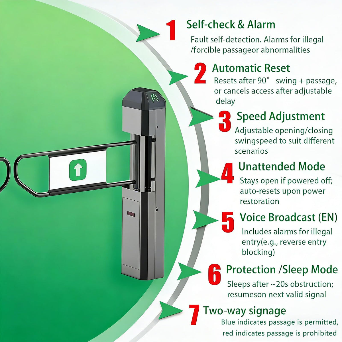 ZHIGUANYUN Automatic Turnstile with Radar Sensing - 90° Swing Gate for Transportation Hubs & Retail, Featuring Reverse Alarms & LED Indicators Stainlesssteelversion