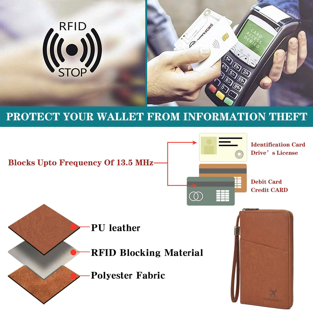 LEEXTON Family Passport Holder Wallet RFID Blocking Zippered Passport Wallet,Women and Men Travel Wallet Ladies Passport Cover