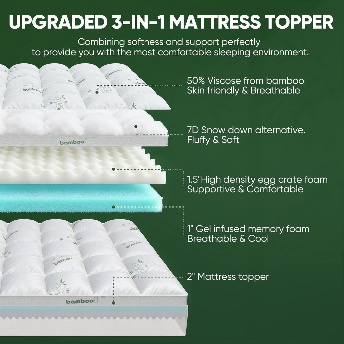 California King Mattress Topper, Dual Layer 4.5" Memory Foam Mattress Topper with 2" 1250GSM Cooling Mattress Pad (Breathable Viscose Made from Bamboo) & 2.5" Gel Memory Foam. Comfort Bed Topper