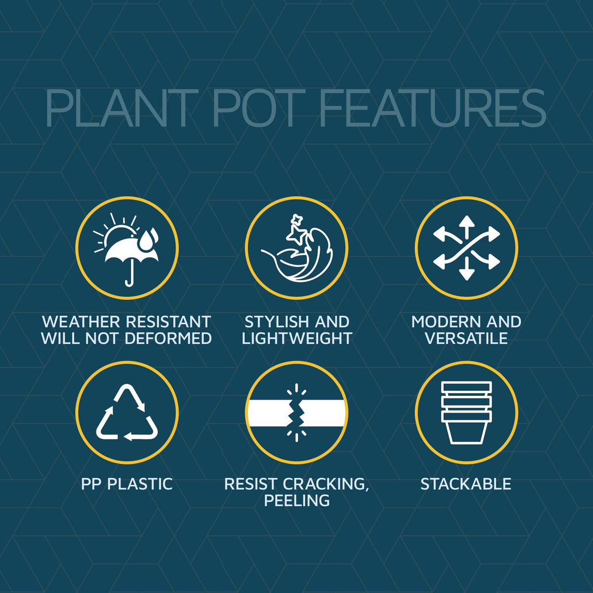Gray 6-Inch Plant Pots with Drainage & Saucers 6 Pack, Indoor & Outdoor Planters for Houseplants, Herbs, and Flowers, Durable & Weatherproof Material, Stackable, Lightweight, Minimalist Design