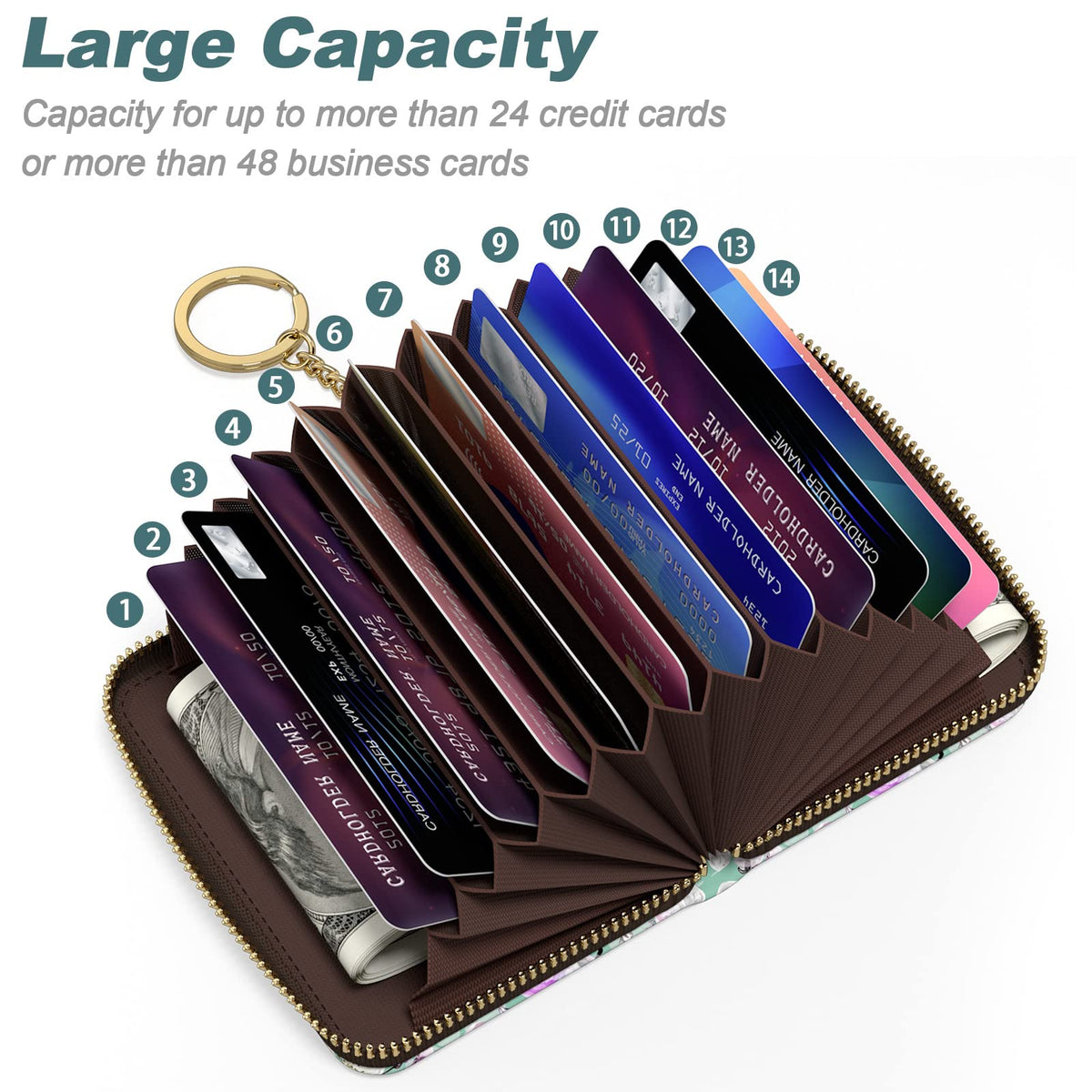 Nipichsha Women's Small RFID Blocking Credit Card Wallet, Plum Flower, Leather, Slim and Compact Size, 12-Slot with Privacy Protection