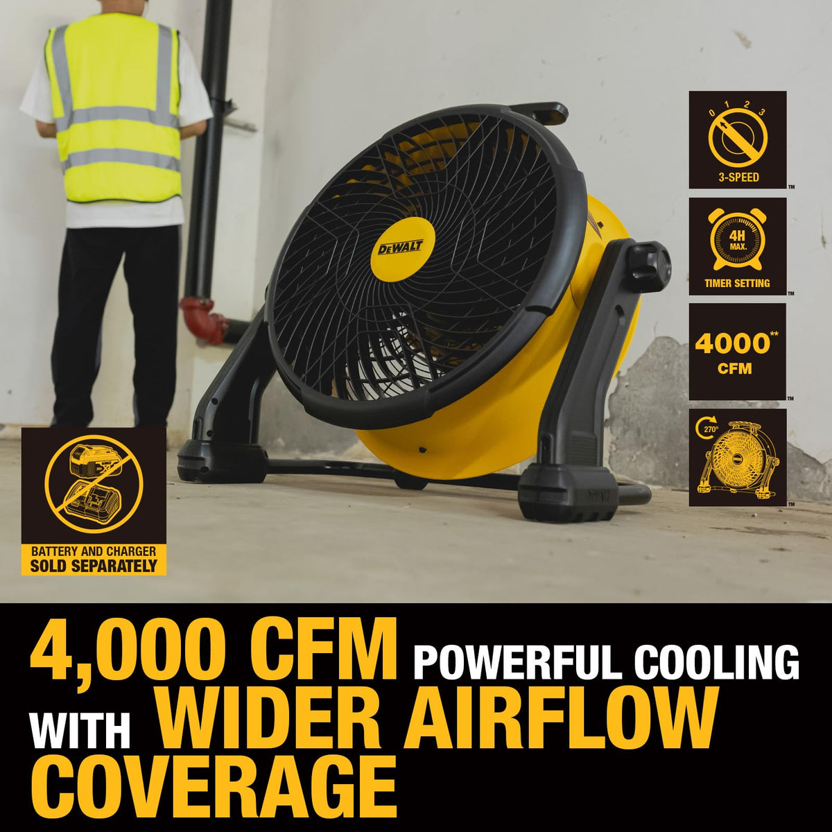 DEWALT Industrial High-Velocity Floor Fan AC/DC Dual Power Supply, 270° Adjustable Tilt Design 3-Speed 4000 CFM 6 ft Cord 18-Inch Barrel Fan, DXF1850B (Tool Only)
