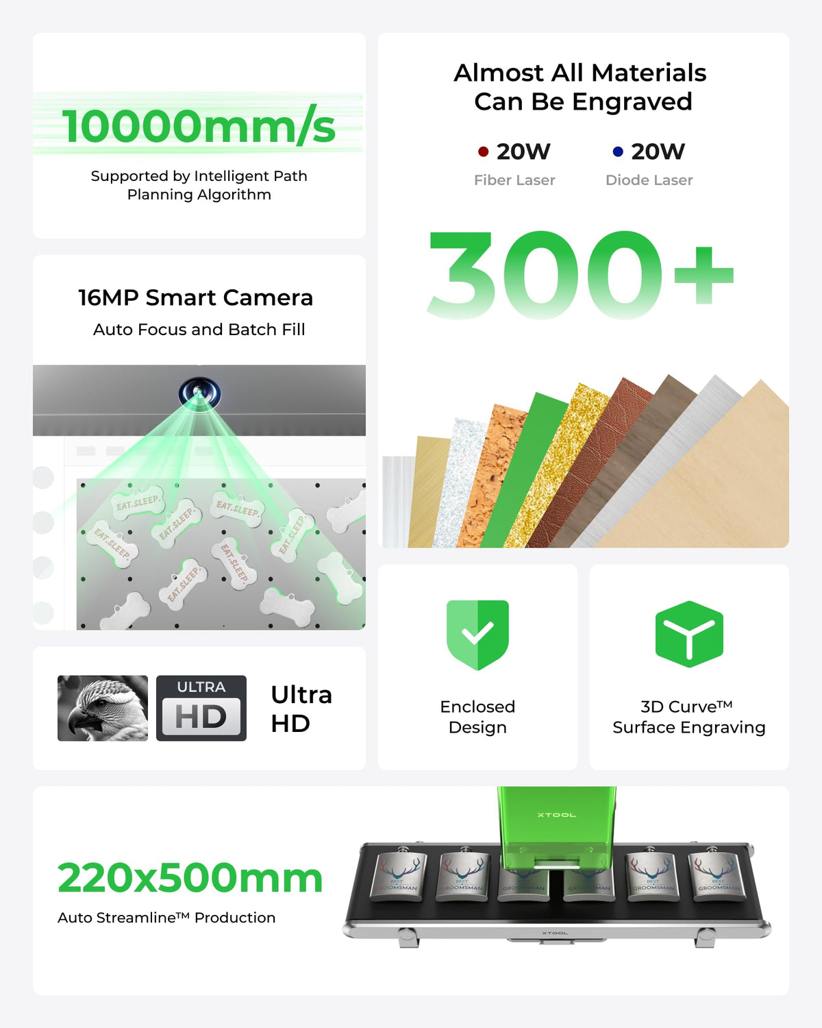 xTool F1 Ultra 20W Fiber & Diode Dual Laser Engraver, 10000mm/s Ultra Fast Laser Engraver and Cutter Machine for Jewelry, Metal, Wood, 16MP Smart Camera, Auto Streamline, 3D Engraving Machine