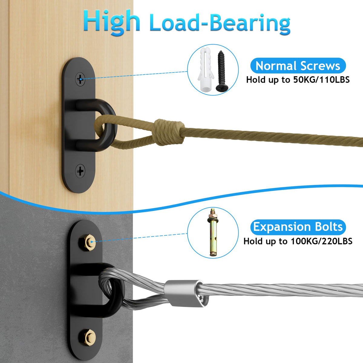 SAYAYO Pad Eye Plate Hooks U Ceiling Hook for Hanging Plants Outdoor Lights Swing Suspension Marine Hardware Staple Hook Loop with Screws Stainless Steel Wall Mount, Black 4 PCS