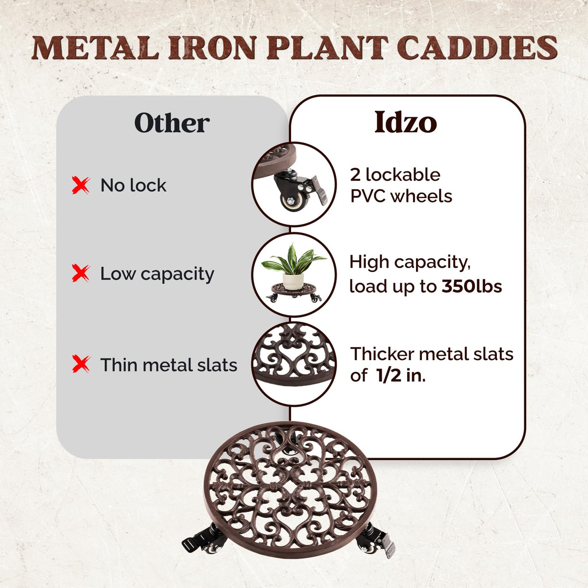 Idzo Capacity 350 lbs Plant Caddy with Wheels Heavy Duty Cast Iron Plant Stand with Lockable Wheels 12 Inch Classis Style Dark Brown