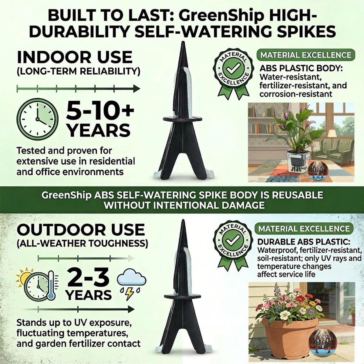 GreenShip 8 Pack Self Watering Planter Insert Watering Spikes, Watering Stakes with Wicking Rope, Plant Spikes for Indoor Outdoor Plants, Vacation Plant Watering Device for Planter Height 4.7" to 12"