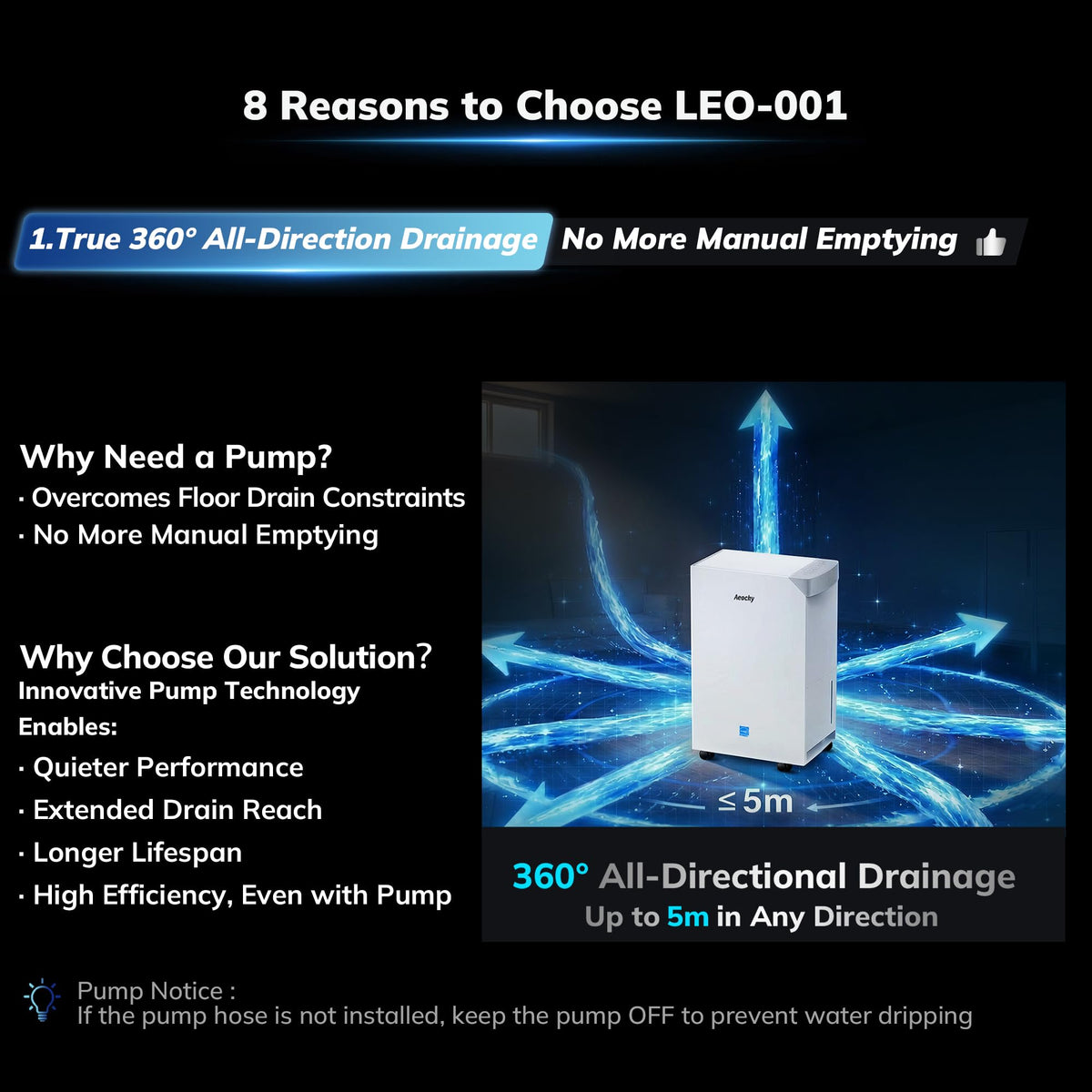 AEOCKY 4500 Sq.Ft Energy Star Most Efficient 2025 Dehumidifier with Pump, Max 80 Pint/Day Smart Compressor Dehumidifier with Drain Hose, Intelligent Humidistat,for Basement,Bedroom,Home,Bathroom
