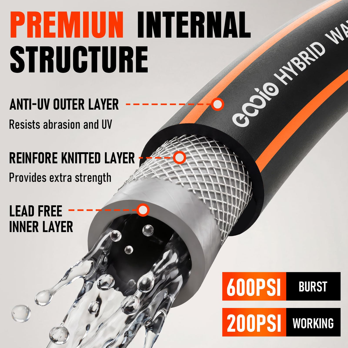 Garden Hose 50 ft x 5/8", Heavy Duty Water Hose, Flexible and Durable, Kink Resistant Lightweight Hybrid Hose, Leakproof Yard Hose with Male to Female Fittings