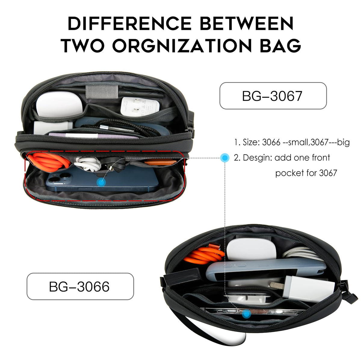 BANGE Electronics Organizer Travel Case, Water Resistant Travel Bag, Tech Pouch Accessories Organizer for Cable,Cord, Phone, Cables, USB Flash Drive, Daily Items