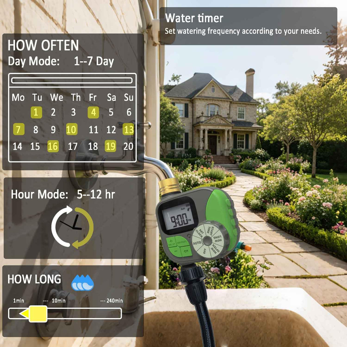 Drip Irrigation System with Water Timer for Garden,Main ID 1/2inch 16.5Ft and 1/4inch 96Ft Water Hose, Watering System Sufficient Water Pressure, Irrigation Dripper Waterflow Evenly Easy DIY