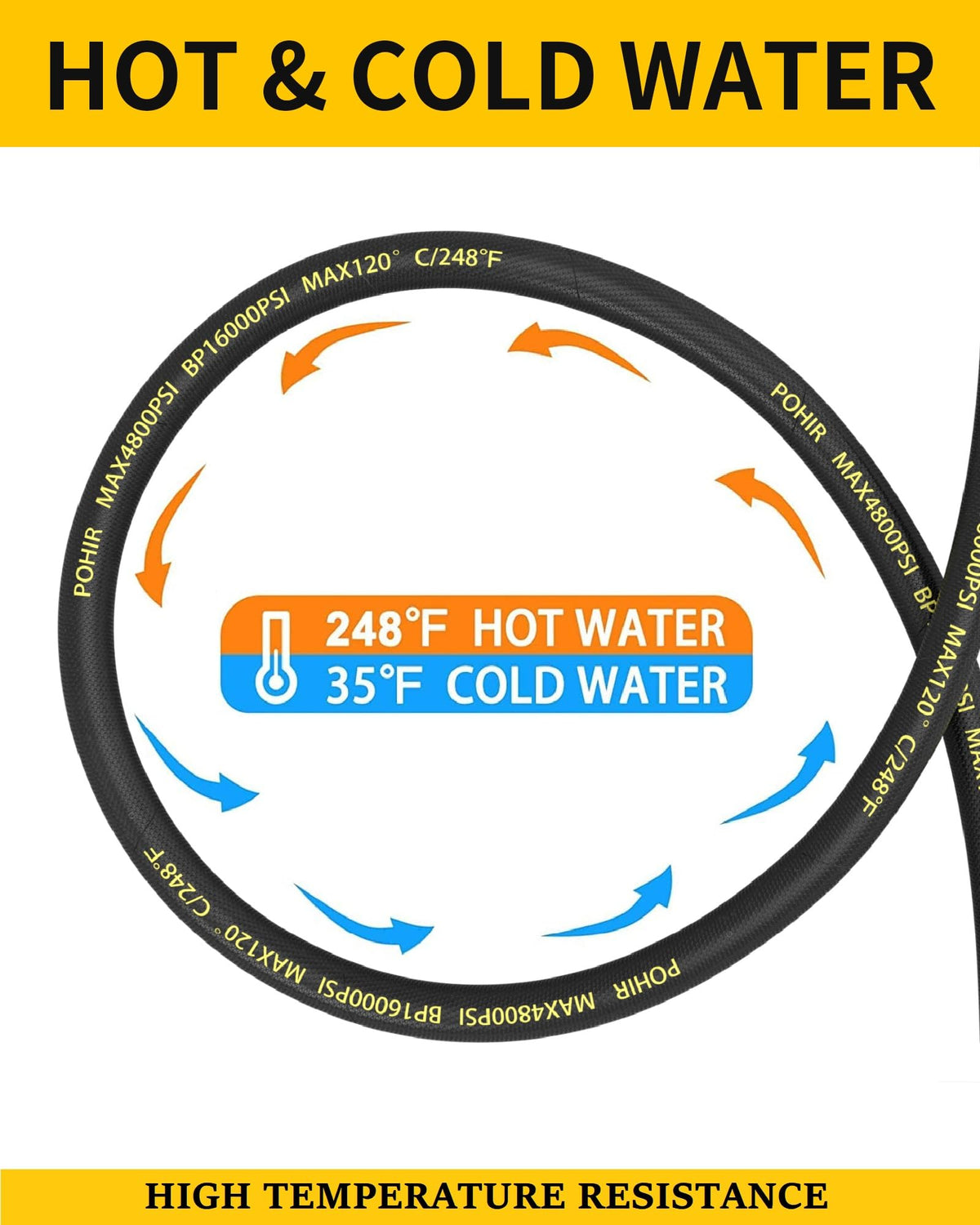 POHIR 3/8" Pressure Washer Hose 100ft 4800PSI, Power Washer Hose Steel Wire Braided with Swivel Quick Connect, Commercial Grade Industrial High Pressure Water Washing Hose (4800PSI, 100FT)