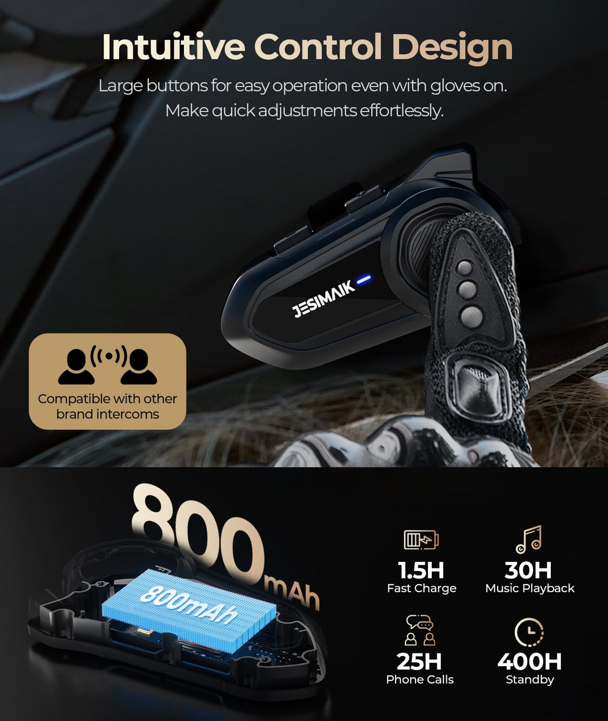 JESIMAIK Motorcycle Bluetooth Headset,2 Way Helmet Intercom Communication System, CVC8.0 Noise Cancellation Motorcycle Intercom with 2 Mics&40mm Speaker,Music Sharing, IP67 Waterproof, FM Radio(2Pack)
