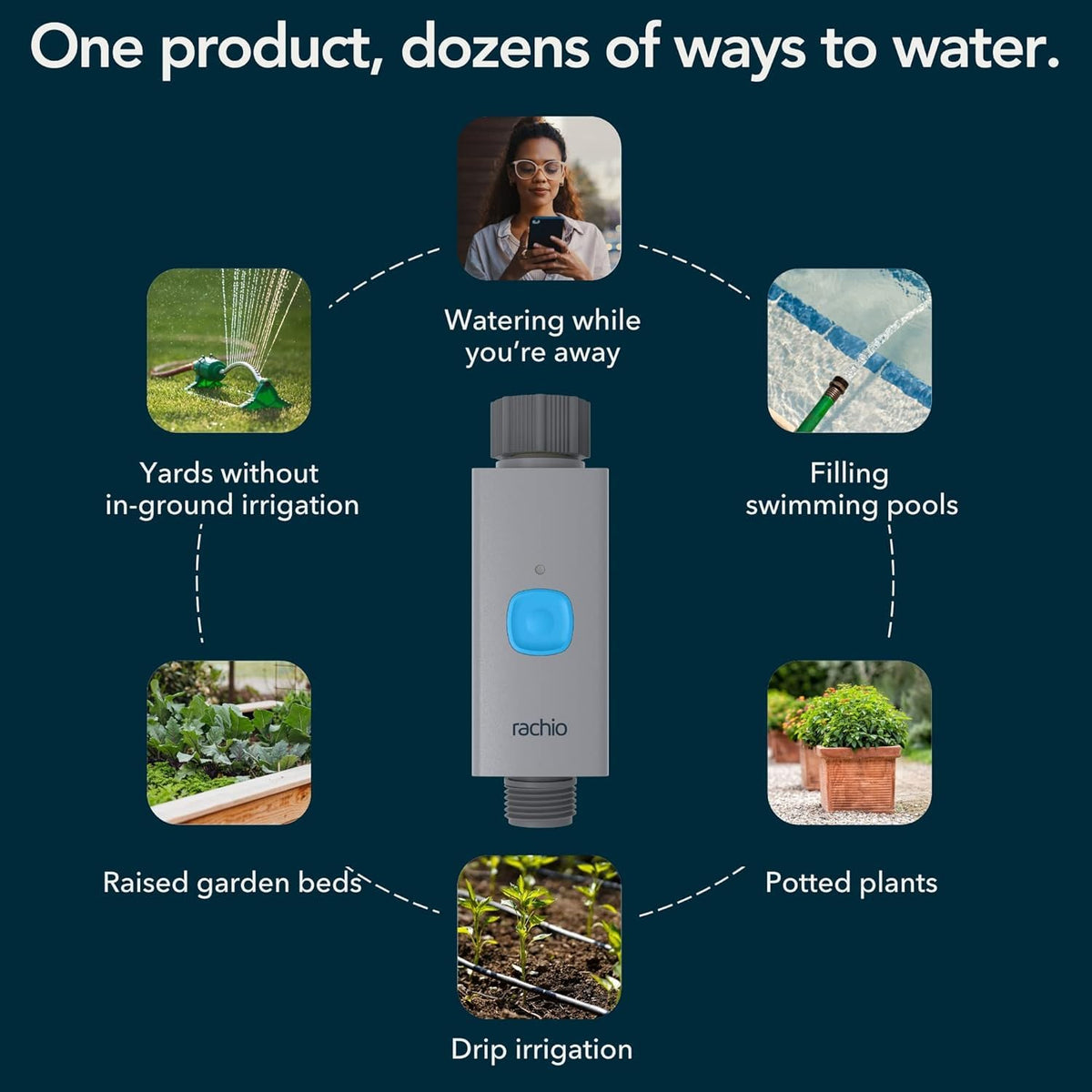 Rachio Smart Hose Timer (2 Valves + 1 WiFi Hub) – App-Controlled Outdoor Faucet Timer, Quick Install & Scheduling, Expandable System