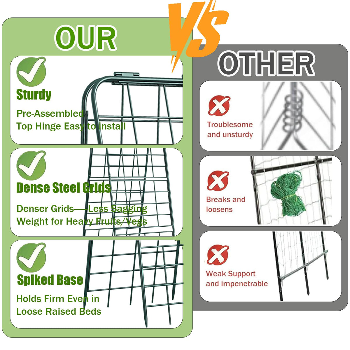 Heavy Duty 50"x17" Adjustable A-Frame Trellis for Climbing Plants – Rust-Proof Metal Garden Trellis with Dense Grid Design, Perfect for Raised Beds, Tomatoes, Cucumbers & Outdoor Vines (Green, 2 Pcs)