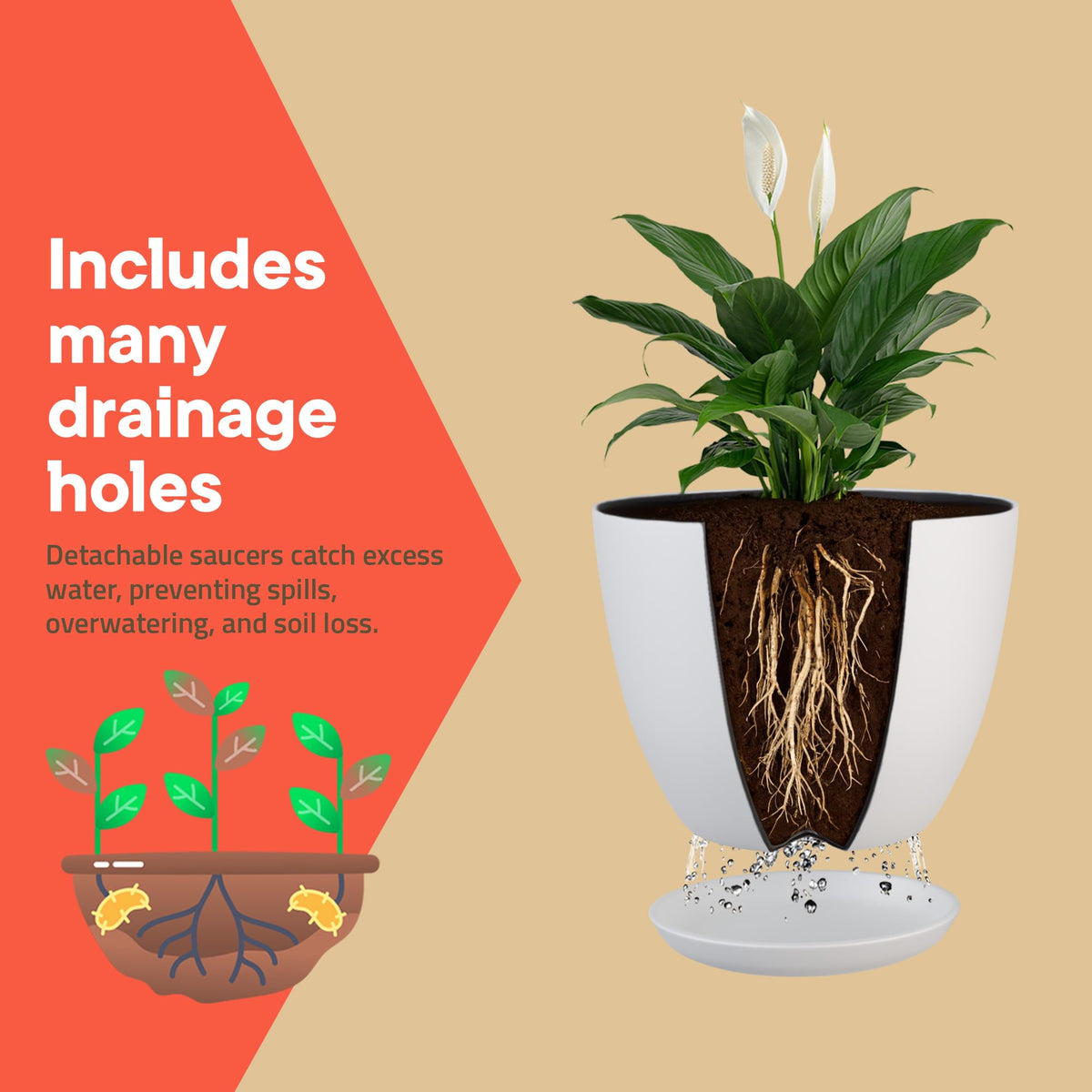 Campior Plastic Plant Pots with Drainage - Home Decor Flower Pot, Stackable Design for Indoor & Outdoor Use, Lightweight and Sturdy, Space-Saving, (7”, 6.6”, 6”, 5.3”, 4.8” Inches), Pack of 20, White