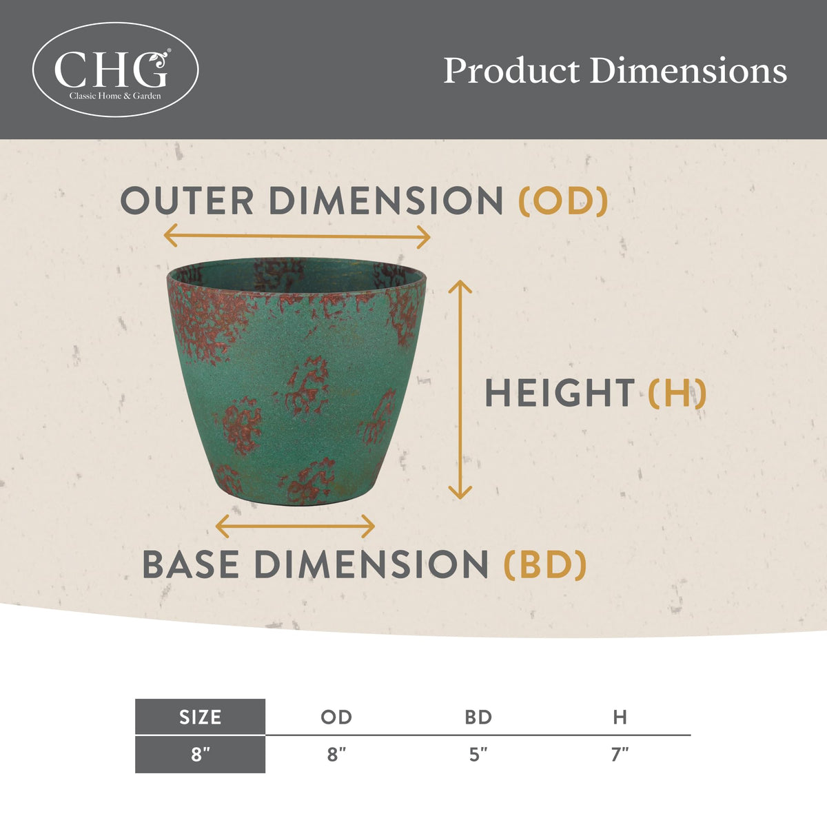 Classic Home and Garden Vogue Planter Pots w/Pottery Quality Finish - Modern Indoor & Outdoor Flower Pots - UV-Resistant Porch Planters - Decorative Pot for Flowers & Herbs (8” Willow Green)