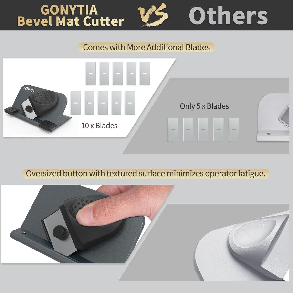 GONYTIA Straight/Bevel Foam Cutter, Foam KT Board Cutting Tool Adjustable 45° or 90° for Small DIY Crafts, EVA Foam, EPE Foam