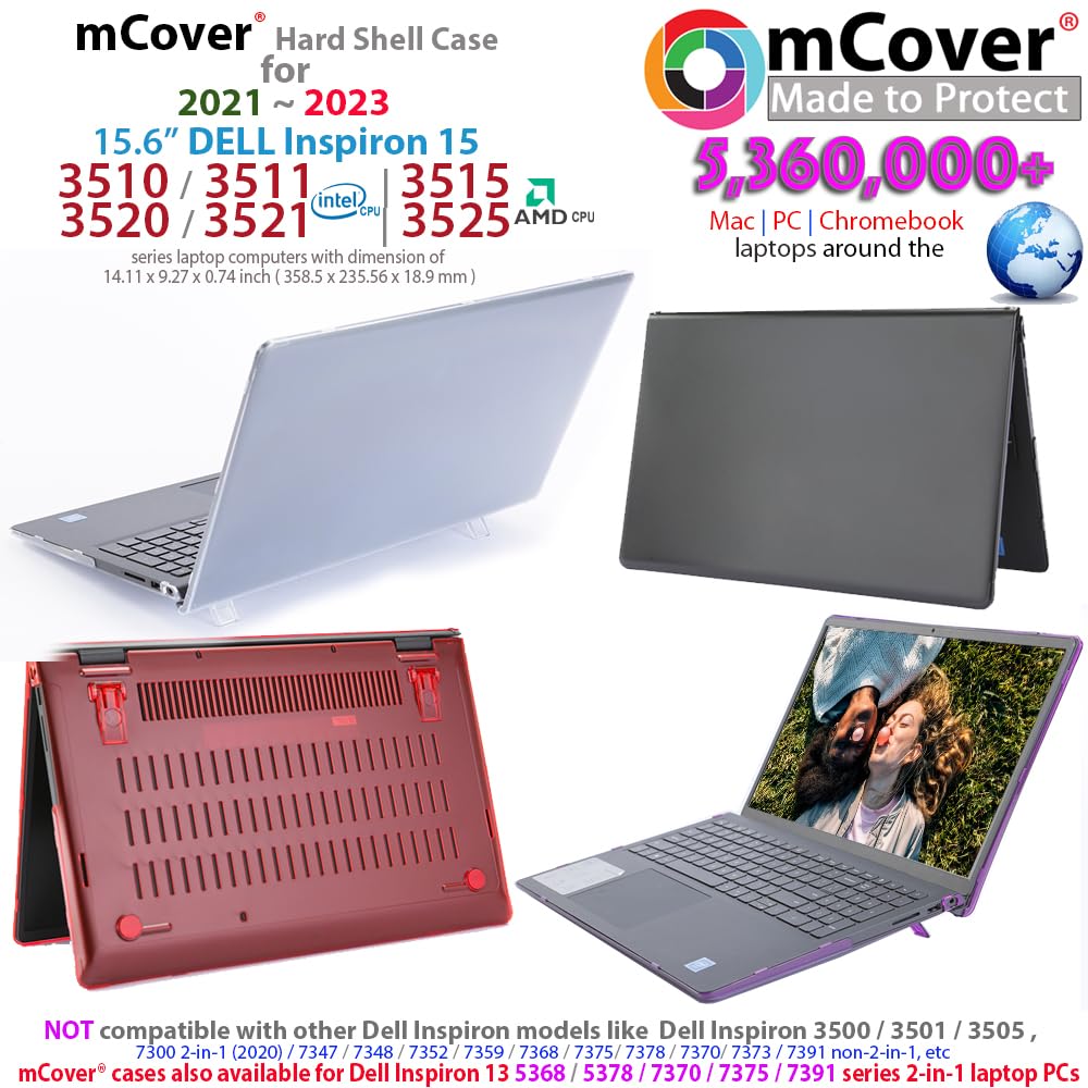 mCover Case Compatible ONLY for 2021-2023 15.6" Dell Inspiron 15 3510 3511 3515 3520 3521 3525 Series Laptop Computer (NOT Fitting Other Dell Models) - Aqua