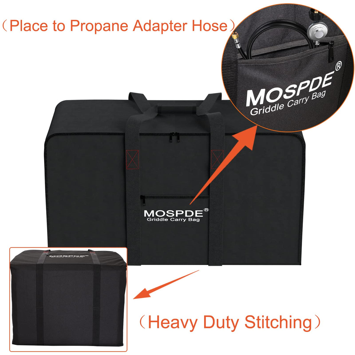 MOSPDE Grill Carry Bag Fits for Pit Boss Grills 75275, Portable Gas Grill Carrying Bag Fits Pit Boss Grills, Griddle Carry Bag 600D Heavy Duty Water-Resistant