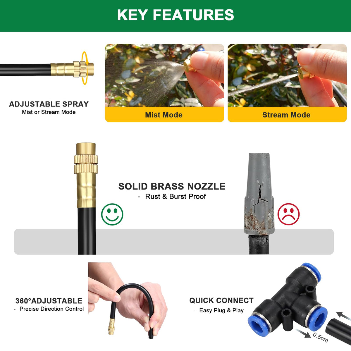 Starrey Drip Irrigation System, 2026-Upgrade 200Ft 1/4" Garden Watering System with 40 Pcs 360° Adjustable Copper Nozzles, DIY Kit for Garden, Lawn, Greenhouse, Raised Beds & Outdoor Plants