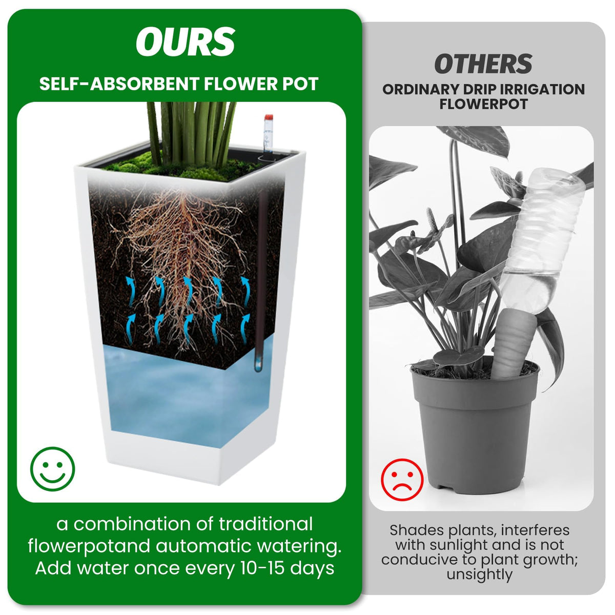 SierraSquad 16" Tall Planters Set of 2, Indoor & Outdoor Black Planter Pots, High Front Porch Planters with Drainage Holes, Water Level Monitor, and Inner Bucket, White