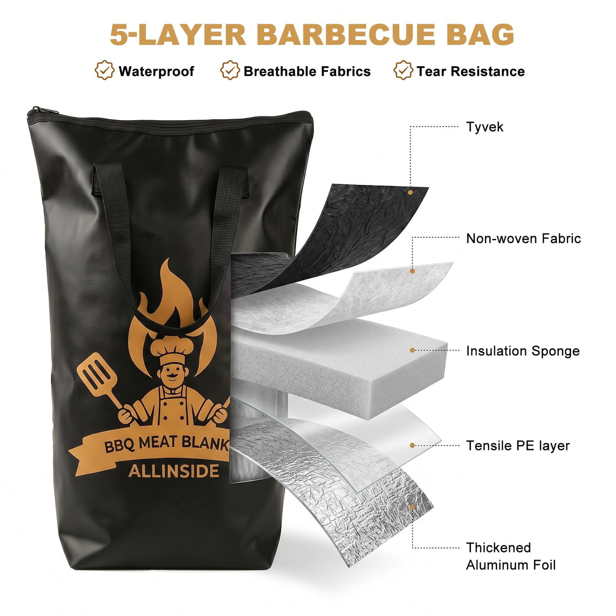 Allinside BBQ Blanket for Resting Meat - Extra Large Insulated Meat Resting Bag with Meat Shredder Claw, Grill Tongs, Butcher Paper, Greeting Card & Lanyard | Professional Grilling Kit for Smoker