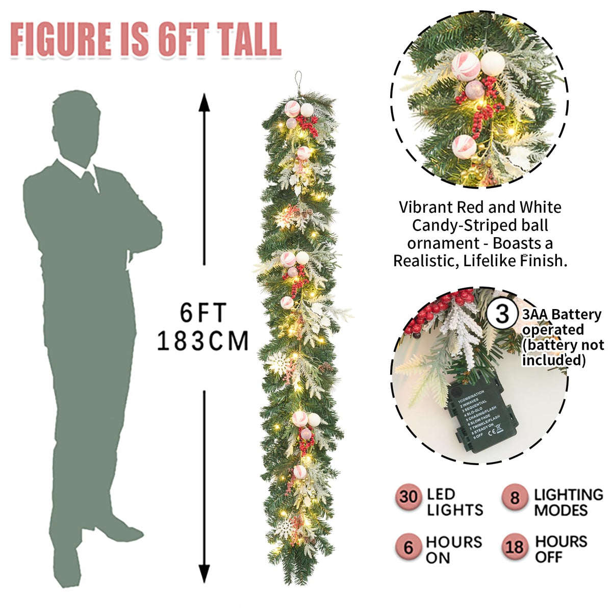 6ft red White Christmas Candy Garland with Lights,30 LED with Timer, Lighted Door,Fireplace, Mantel and Stairs Winter Decor,Entryway Porch Decoration,prelit Christmas Garland for Front Door