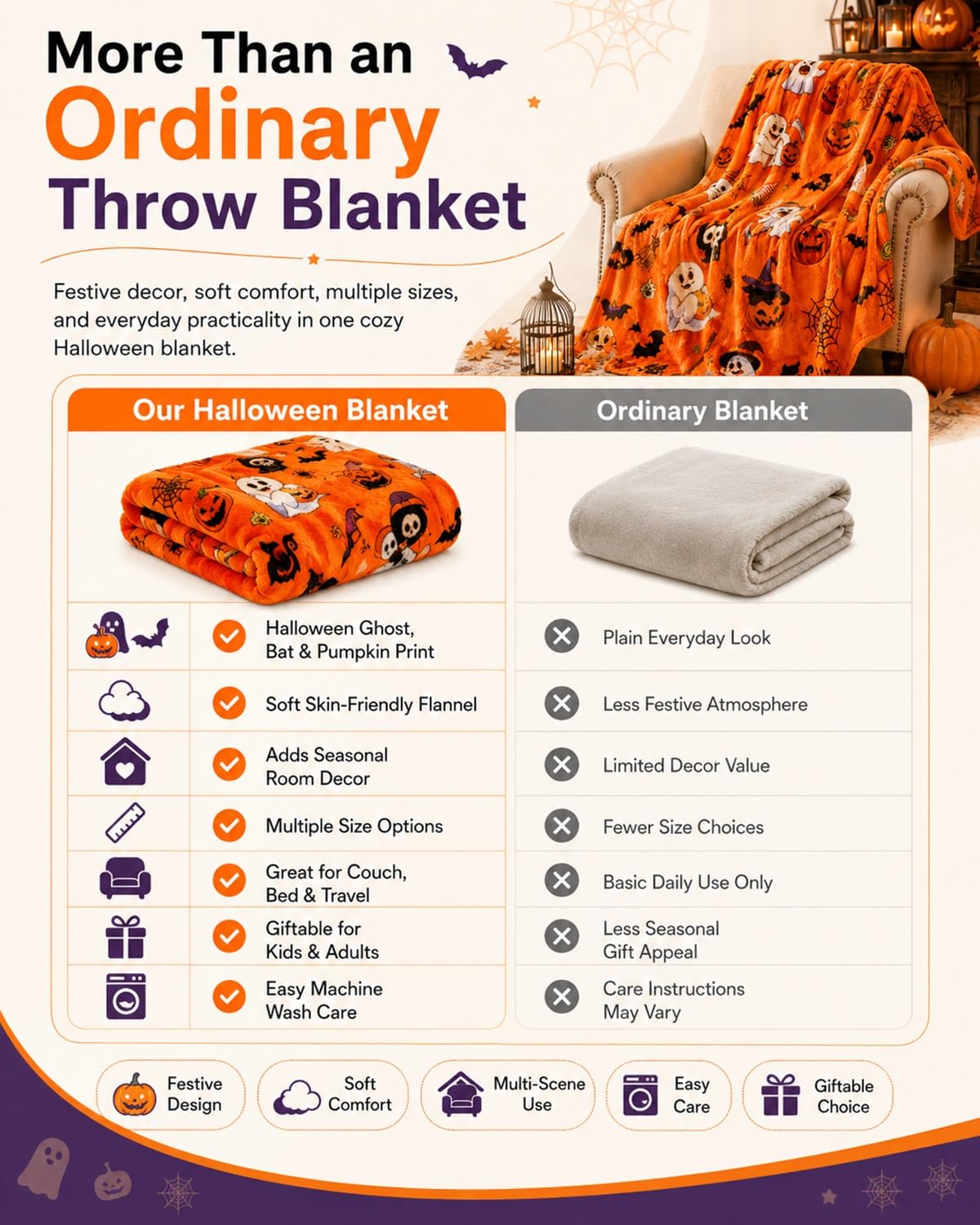 Halloween Throw Blanket Couch Cozy Flannel Decoration for Party Bed Soft Flannel Ghost Blanket Halloween Harvest Gifts Horror Ghost Bat Pumpkin(Model7,50x80in)