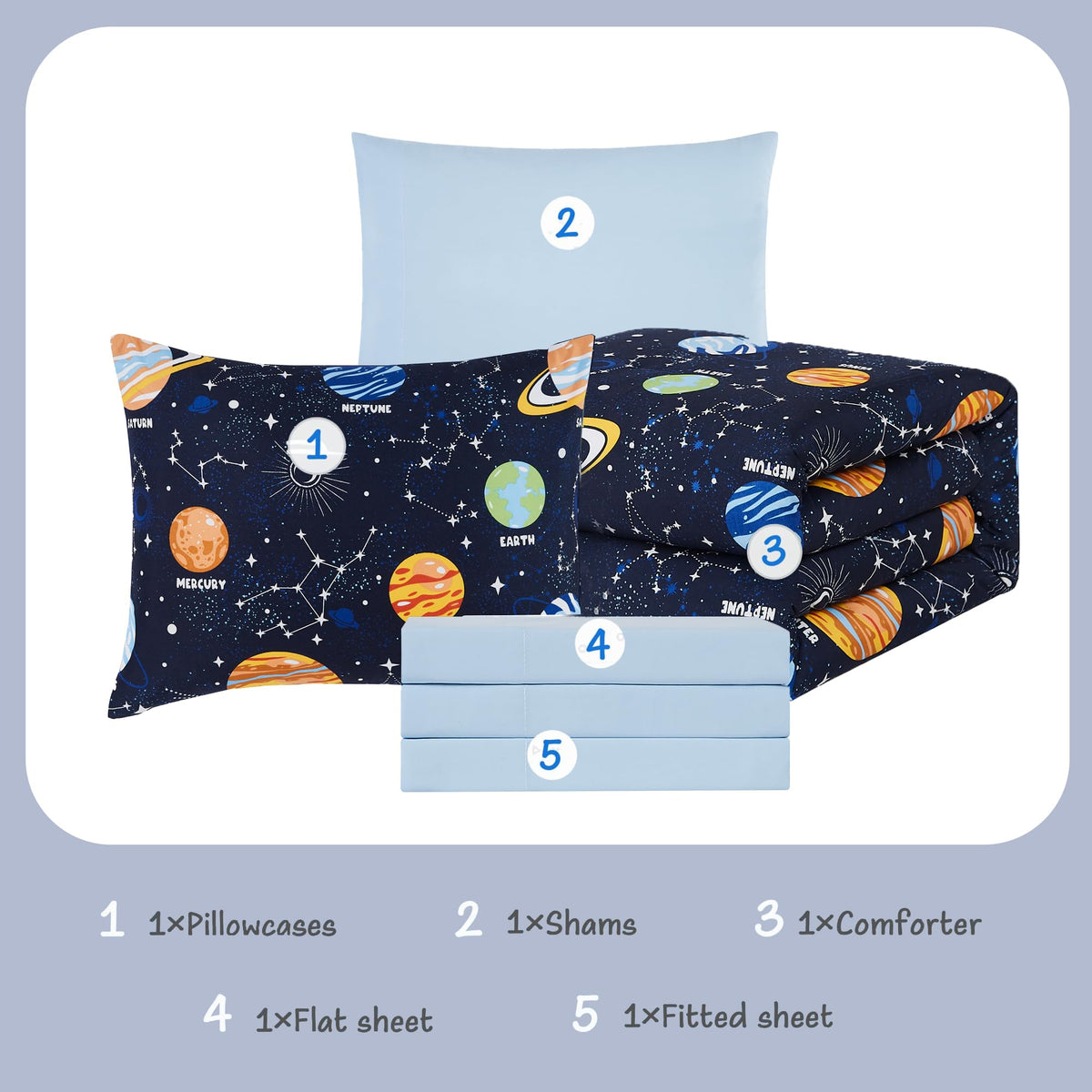 Twin Kids Comforter Set - 5 Pieces Twin Bedding Sets for Boys, Glow in The Dark Space Bed in A Bag with Sheets
