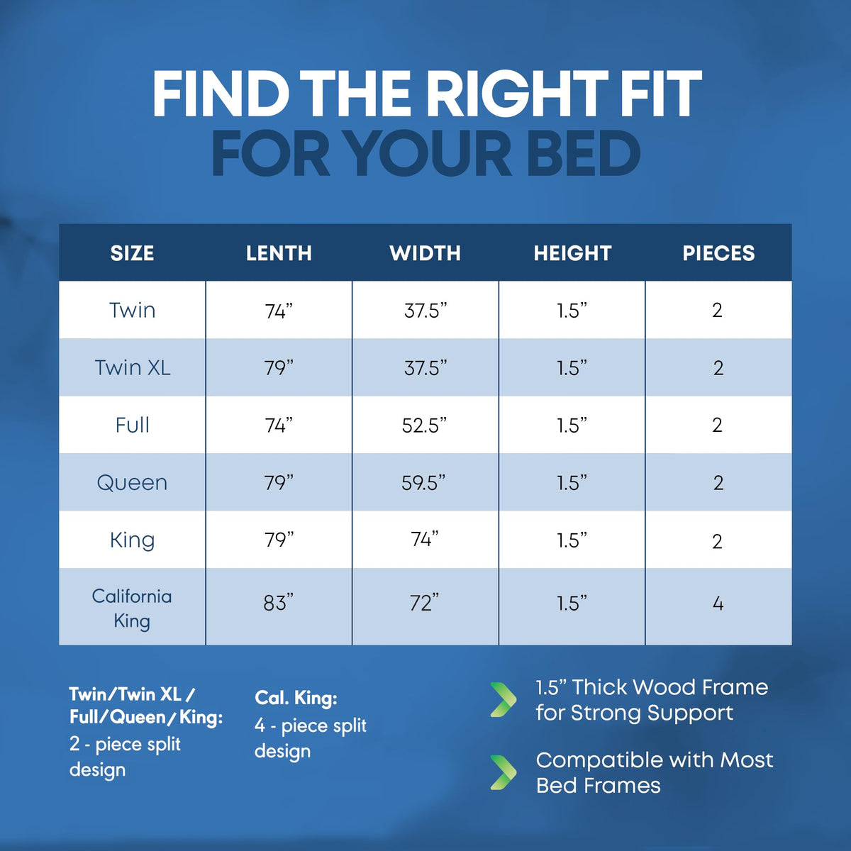 Greaton, 1.5" Split Wood Bunkie Board King Size Bed, Under Mattress Support, Fully Assembled, Fabric Ventilation Cover-Replaces Wooden Slats or Box Spring for Bed Frames
