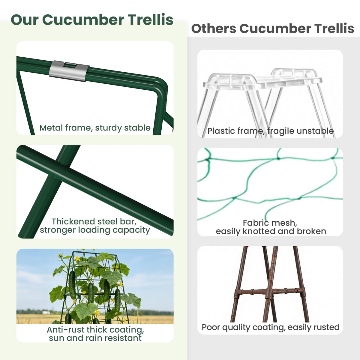 Cucumber Trellis, 48"x16" Adjustable A-Frame Trellis for Climbing Plants, Metal Foldable Upgraded Vegetable Trellis for Raised Bed, Support for Tomatoes, Squash, Zucchini, Vegetables & Flowers
