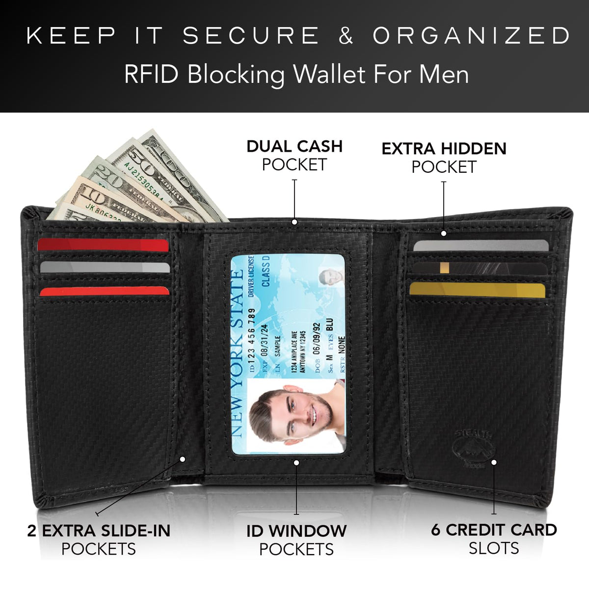 Stealth Mode Trifold Leather Wallet for Men with RFID Blocking (Carbon Fiber)