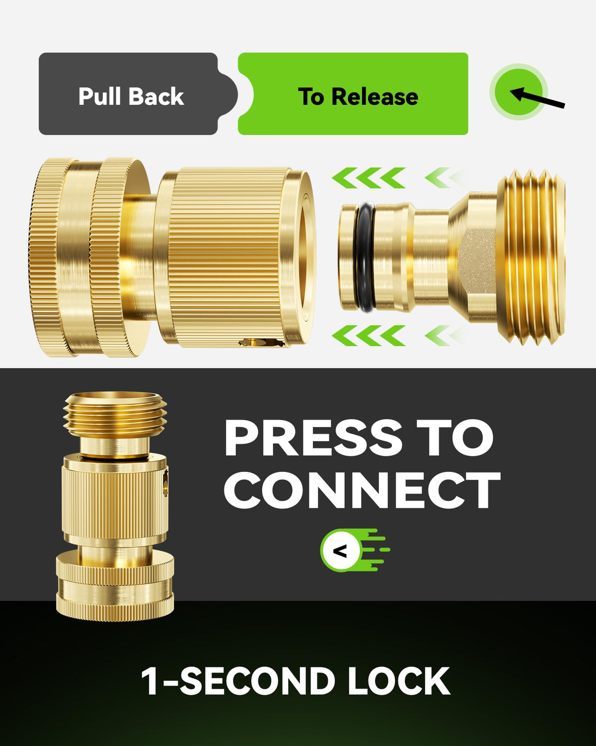 RainPoint Quick Connect Hose Fittings 3/4" GHT - Solid Brass Garden Hose Connectors, No-Leak Design & Universal Fit for Instant Connection (6 Sets)