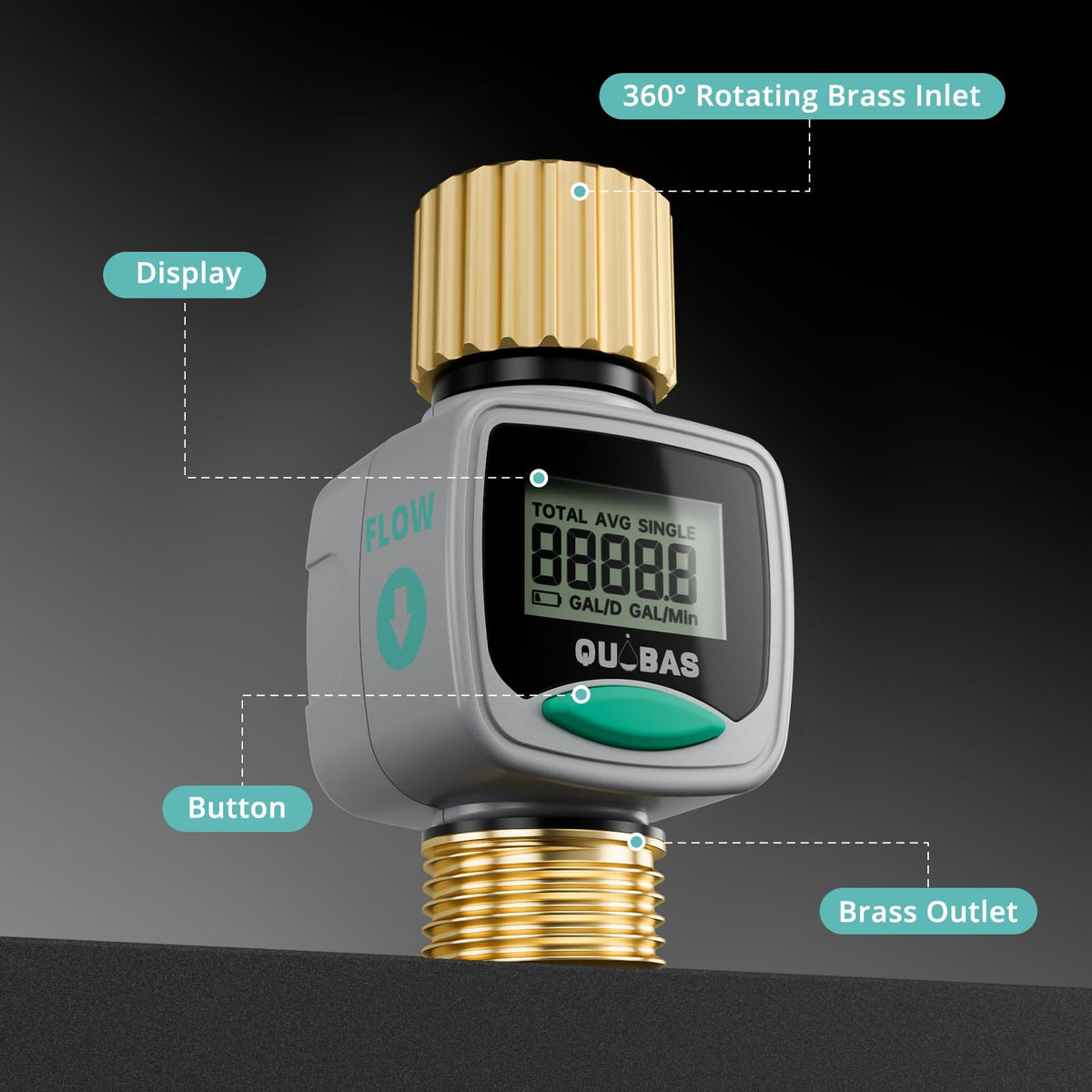 QUOBAS Water Flow Meter with Brass Fittings, Easy-Install Garden Hose Flow Meter for RV, Outdoor Plants, Lawn & Pool, Waterproof Screen, Tracks Gallon/Liter Usage, 4 Modes