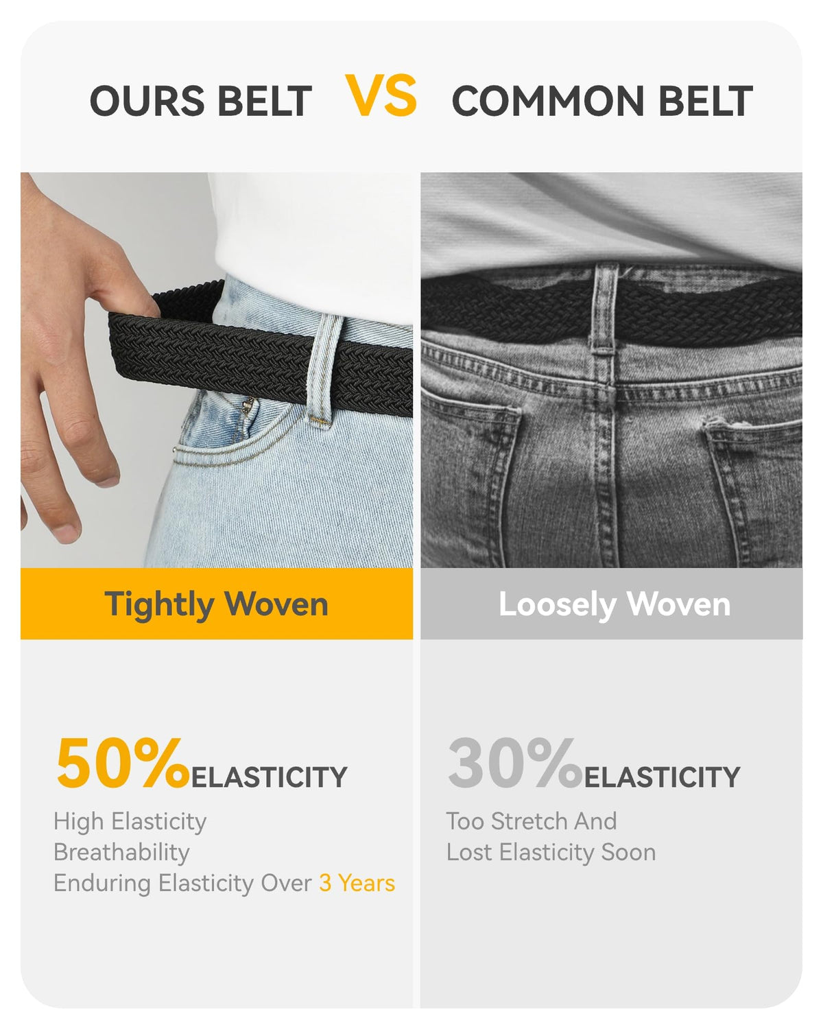 CHAOREN Stretch Belts for Men - Braided Elastic Golf Belt for Men 1 3/8"- Fits Casual Jeans & Shorts