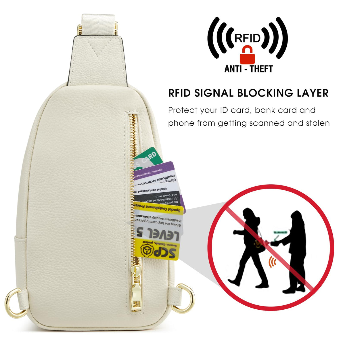 Kattee Crossbody Bag for Women, Womens Leather Fanny Sling Purse for Travel，Small Sling Bag with RFID Blocking