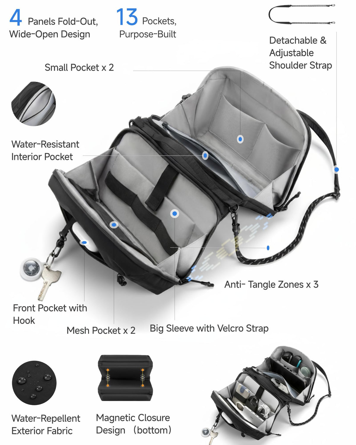 LUGGEX Large Tech Pouch, Cable Organizer Bag with Removable Crossbody Strap, Dual Accessories Bag & Water Resistant for Kindle, Chargers, Cord, Earphone for Travel Office All-in-One, Black