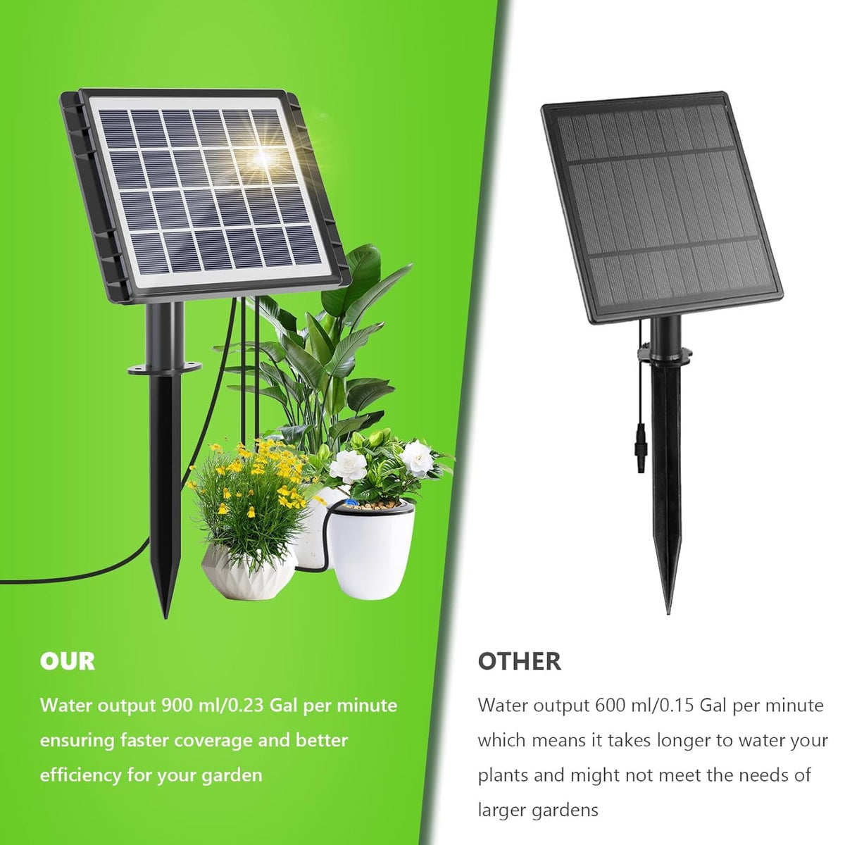 HEKIWAY 82FT Solar Drip Irrigation System, Auto Watering Kit for 30 Pots, Solar-Powered Plant Watering, 25 Timer Modes, 900ml/min Flow Indoor/Outdoor Garden, Balcony & Patio Irrigation System