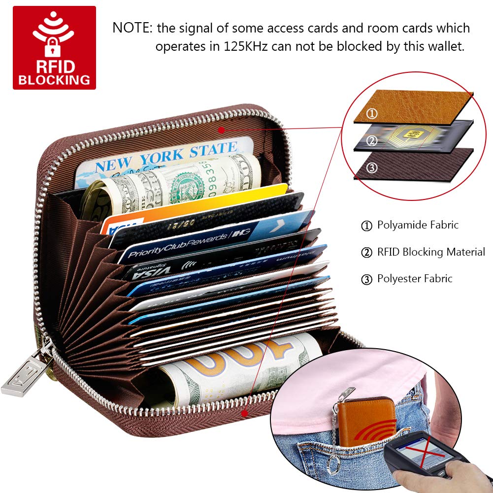 FurArt Zipper Wallet Women, RFID Blocking Credit Card Wallet, Business Card Holder, Compact Size KeyChain Wallet