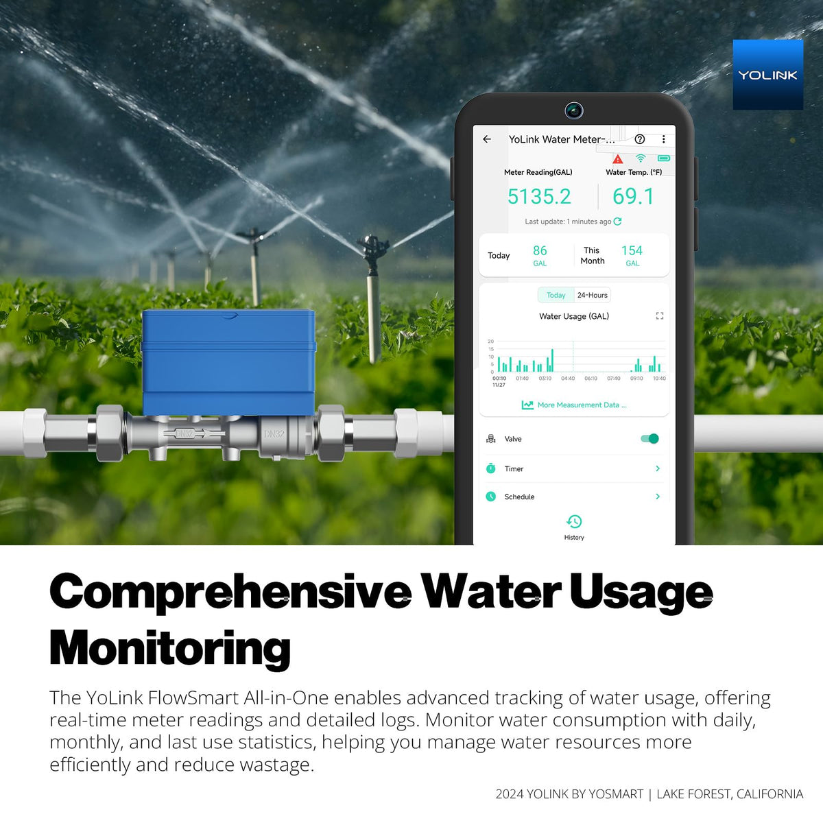 YoLink FlowSmart All-in-One: Smart Water Meter & Shutoff for 0.5'' Pipes, NSF Certified, Real-Time Leak Detection, App-Controlled, 10+ Year Battery, YoLink Hub Included – YS5018