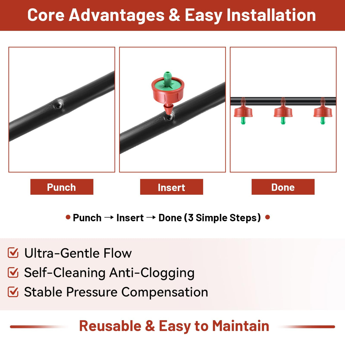 100 PCS 0.25 GPH Pressure Compensating Drip Irrigation Spot Watering Drippers/Emitters, Anti-Clog Self-Cleaning Drip Irrigation Emitters Heads Irrigation Drippers Parts for Seedlings, Mini Gardens