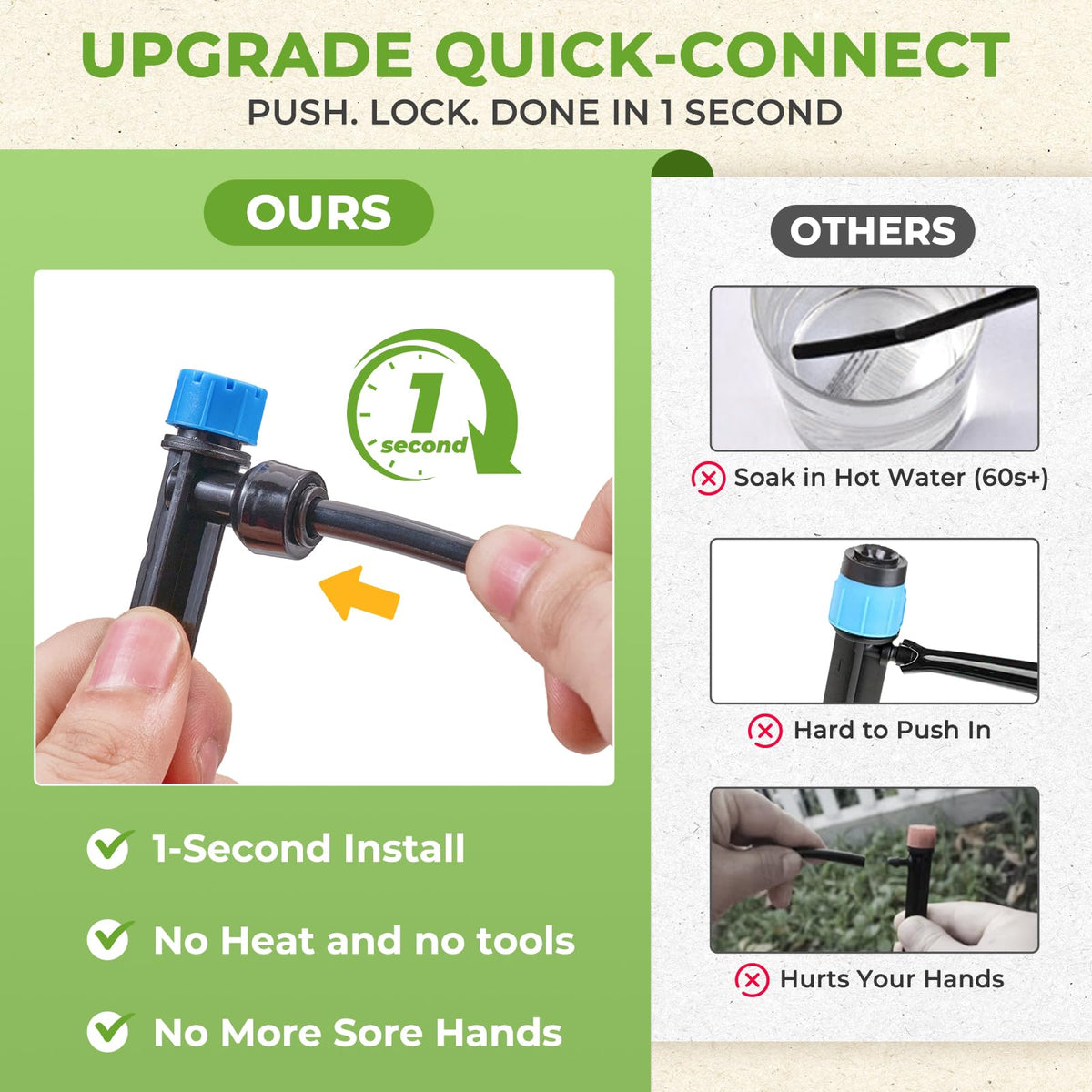 HIRALIY 200FT Garden Watering System, Drip Irrigation Kits for Plants, New Quick Connector, Blank Distribution Tubing, Saving Water Automatic Irrigation Equipment for Patio Lawn