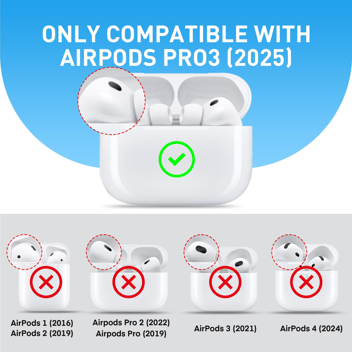 Maxjoy for AirPods Pro 3 Case Leather, Airpods Pro 3 Leather Case Cover with Keychain Compatible with Apple Airpod Pros 3rd Generation 2025 (Front LED Visible),Brown